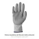 Guantes Anticorte Fibra De Vidrio Talla 11"