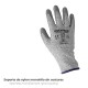 Guantes Anticorte Fibra De Vidrio Talla 8"