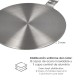 Adaptador Para Induccion / Vitroceramica Ø 19.5 cm. 3 Capas Acero Inoxidable / Aluminio
